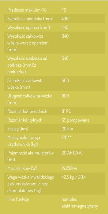 Wózek elektryczny (CrossSmart W459)