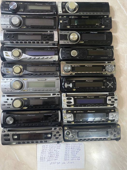 Панель для автомагнитол