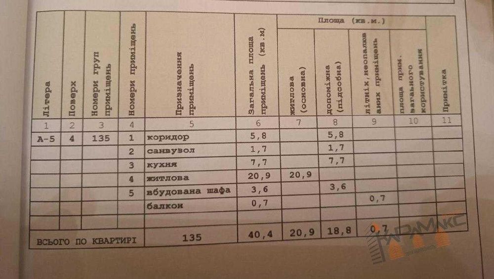 Продається простора 1-кімнатна квартира на вул. Героїв УПА