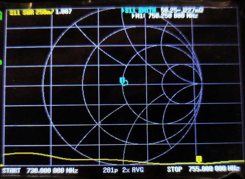 Антенна Yagi 400 433 450 470 500 МГц  750, 915, 1200 Яги любая частота