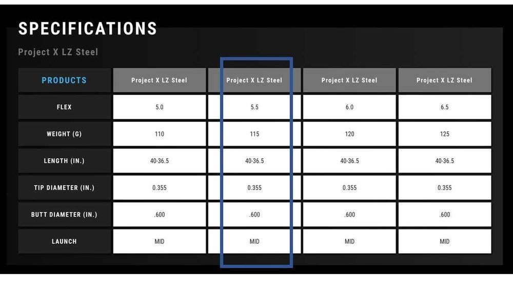 Ferro 4 Titleist T-MB