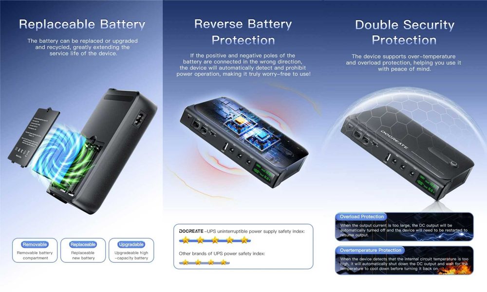 UPS для роутера модема DC1018L DC1036L Li-Ion 18/36W 5/9/12В USB PoE