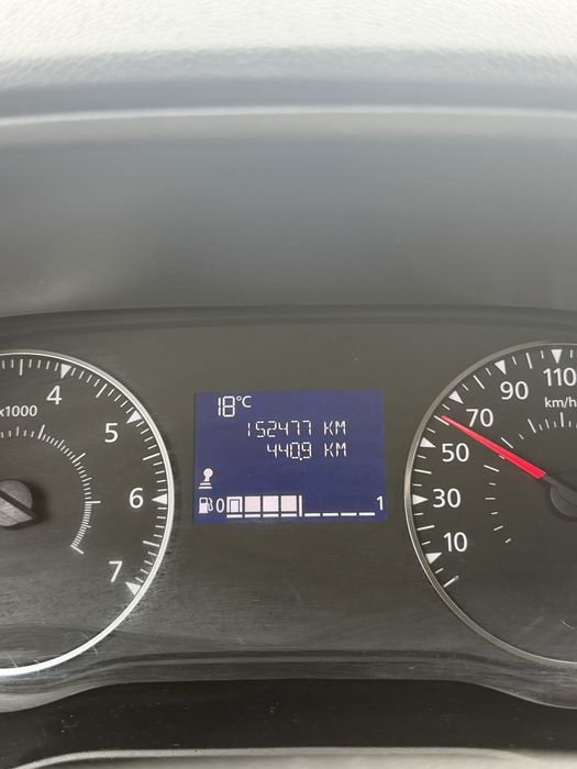 Dacia duster 2019