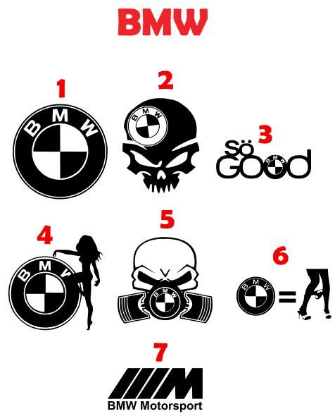 Autocolantes Alfa Romeo - Audi - BMW - Citroen - Fiat - Ford - Honda