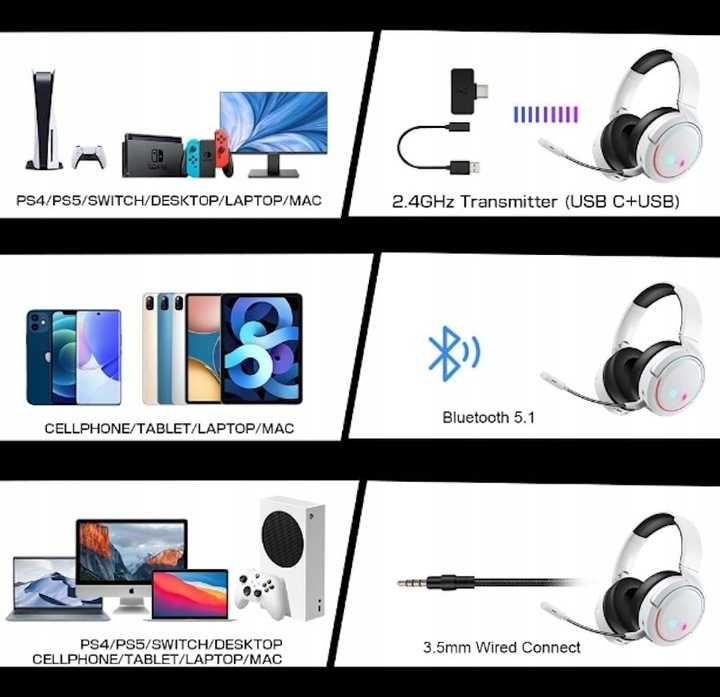 Słuchawki bezprzewodowe gamingowe z mikrofonem, LED, bluetooth 5,2