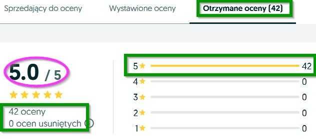 Fotel krzesło do biura HomeOffice czarno-szare proste wygodne jak nowe