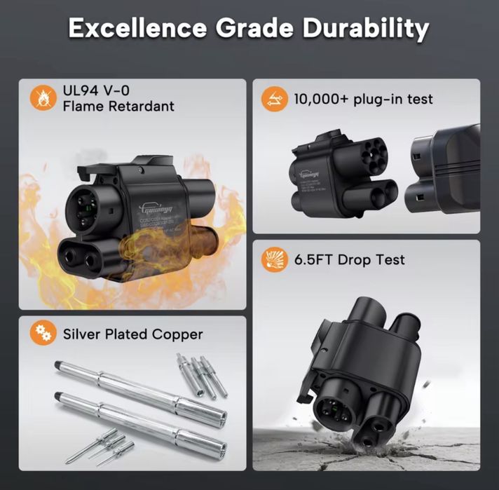 Перехідник Guwieyg CCS2 на ССS1 350A 500A Адаптер для авто з США