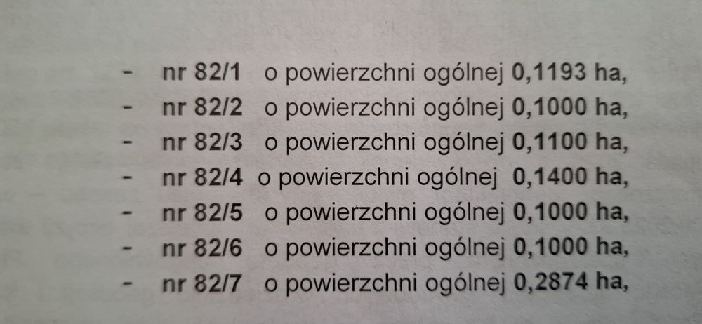 Działki budowlane