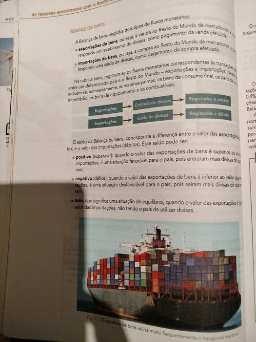 Manual Economia A 11º ano