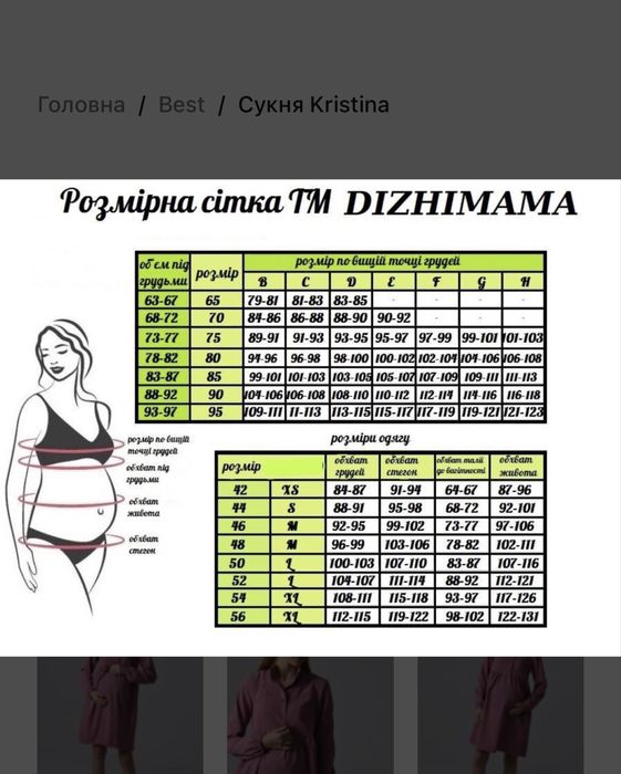 Сукня плаття для вагітних Dizhimama