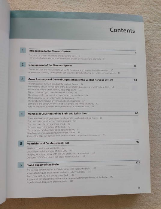 Livro de Neuroanatomia - The Human Brain - Funcional Anatomy -  Nolte