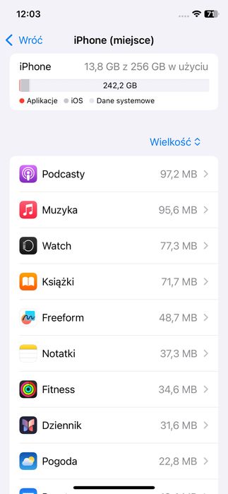 Iphone XS 256gb zestaw CZARNY +gratis