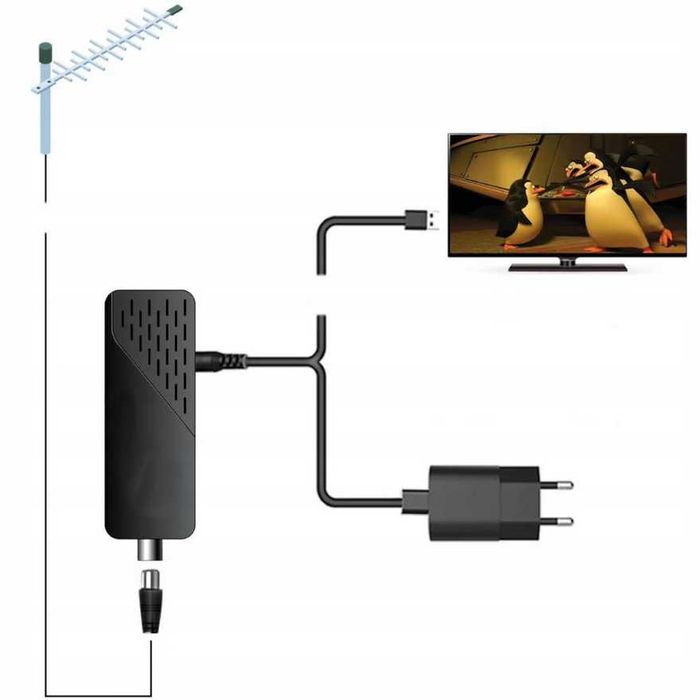 Dekoder Telewizyjny DVBT-2 ( WERSJA PREMIUM )