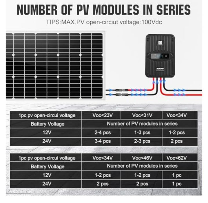 Экологичный контроллер заряда MPPT 40A. Зарядное устройство 40A 12 В/2