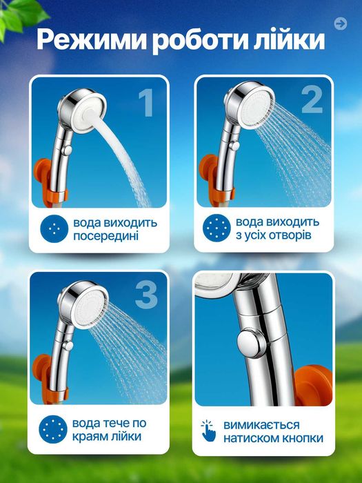Душ садовый Аккумуляторный с датчиком температуры SHOWER, 7800 mAh