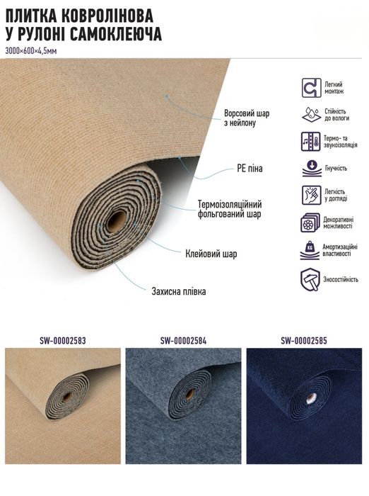 Ковролін плитка 60×60. Швидкий ремонт підлоги без демонтажу