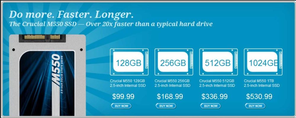 SSD диск Crucial M550 1тб. MLC накопитель Crucial M550 CT1024M550SSD1