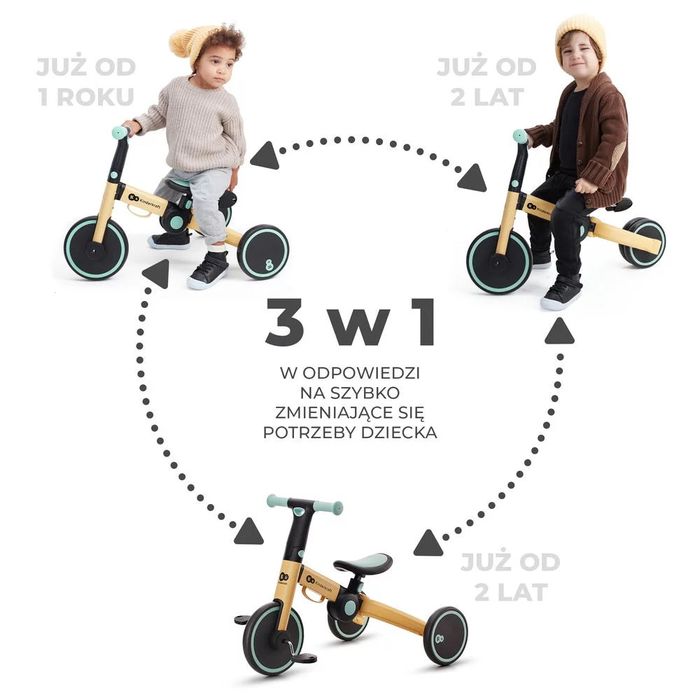 Біговел-велосипед 3 в 1 Kinderkraft 4Trike Sunflower Blue