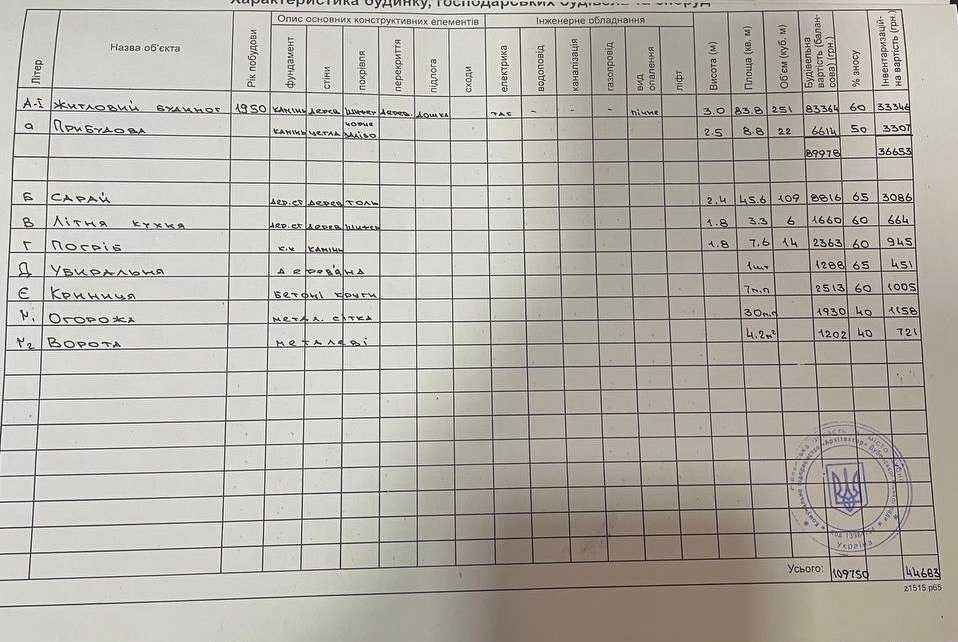 Продам будинок у Варковичах по вулиці Шевченка