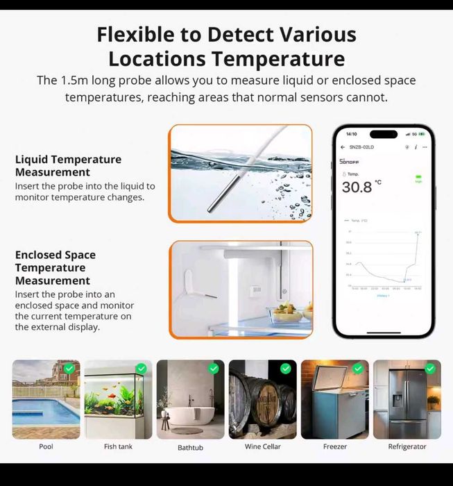 SONOFF SNZB-02LD розумний термометр IP65 Zigbee LCD