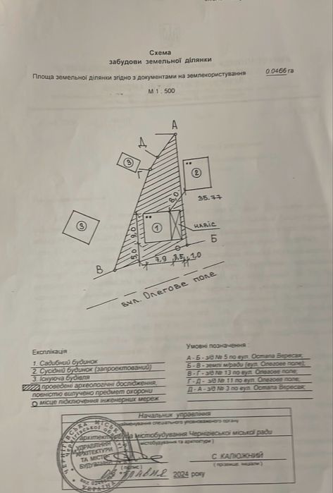 Продам участок Центр с комуникациями и проектом