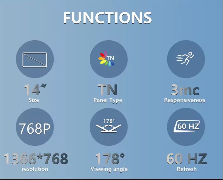 Monitor Externo 14" Portátil C/colunas incorporadas PC/PS5/Xbox