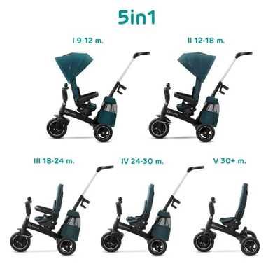 Kinderkraft East Twist