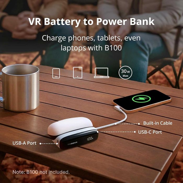 BOBOVR PD100 2-in-1 Charging Dock & 30W USB-C PD Power Bank for B100