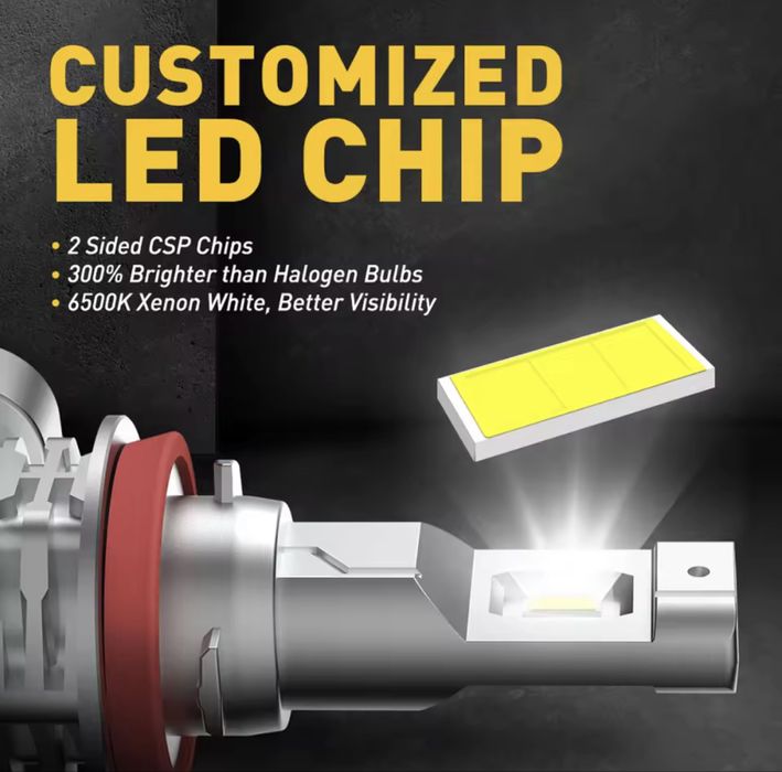 Автомобільні Led лампи Auxito H11