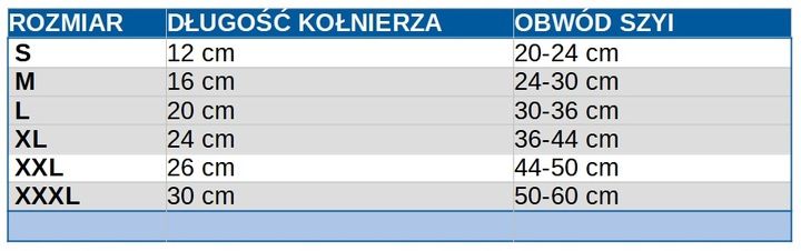 Kołnierz Okulistyczny Pooperacyjny (pies, Kot) - S