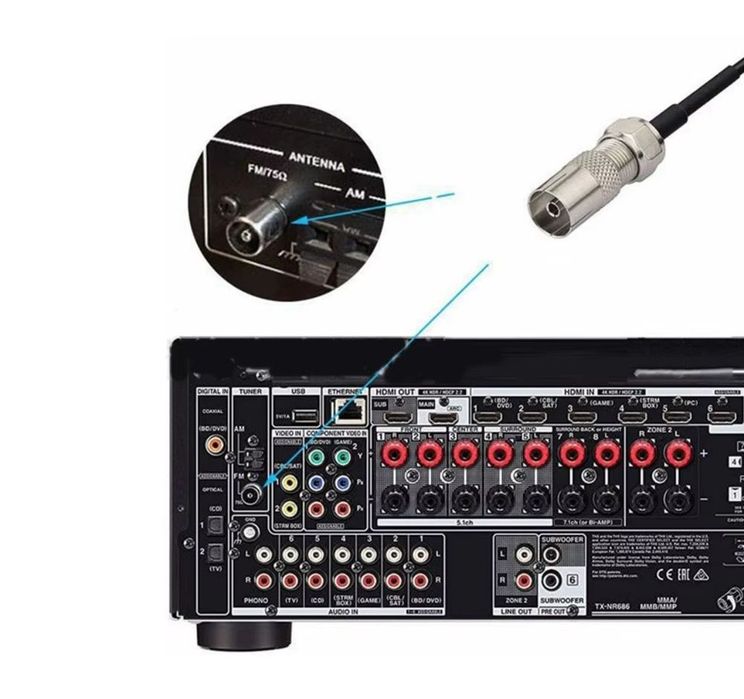 Antena FM z akcesoriami