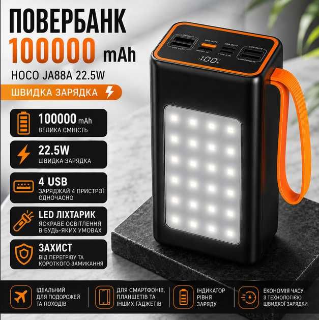 Повербанк Hoco ja88a 22.5W Powerbank павербанк для телефона роутера