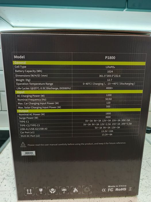 Зарядна станція iee p1800w