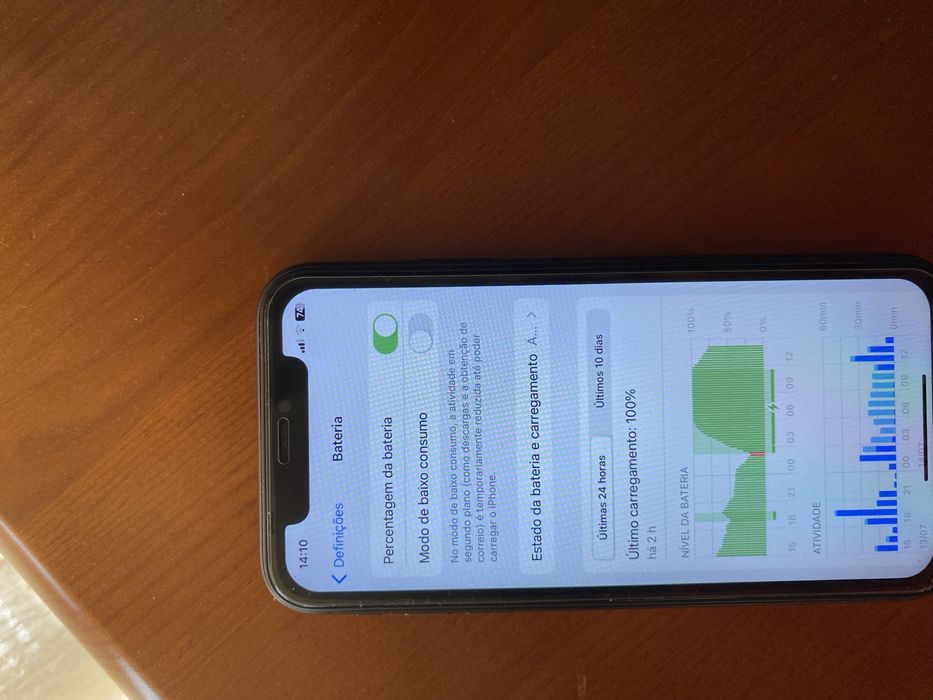 Iphone 11 em muito bom estado