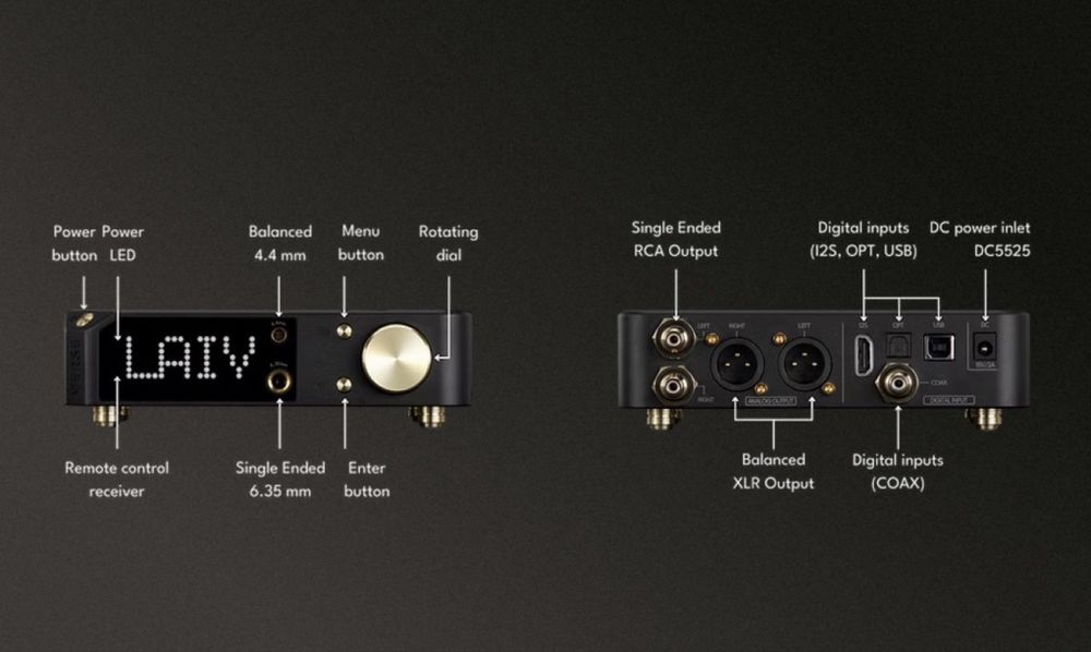 DAC R2R  Laiv Crescendo Verse (Novo) Dentro da caixa