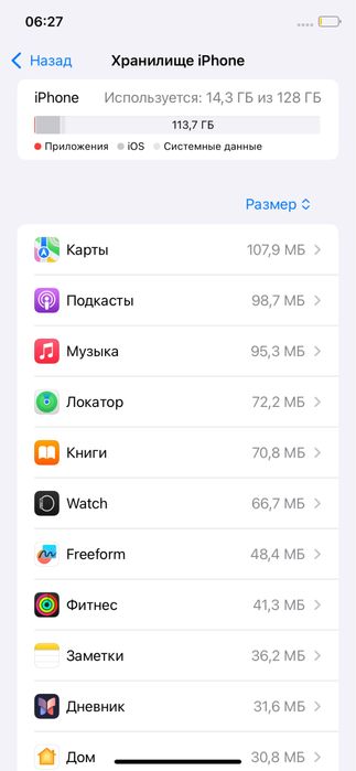 Iphone XR 128gb 81% акб
