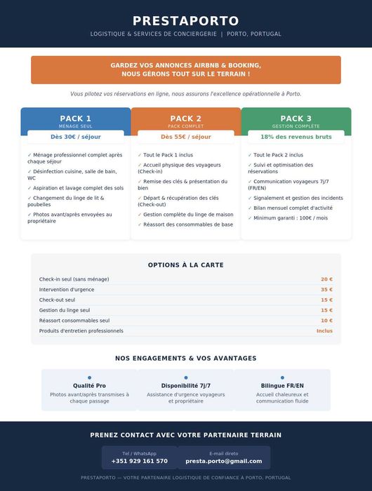Limpeza e check-in para Alojamento Local - francês/inglês"
