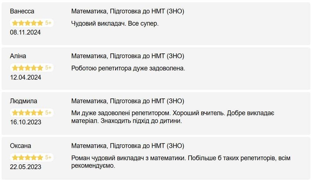 Репетитор із математики ЗНО/НМТ