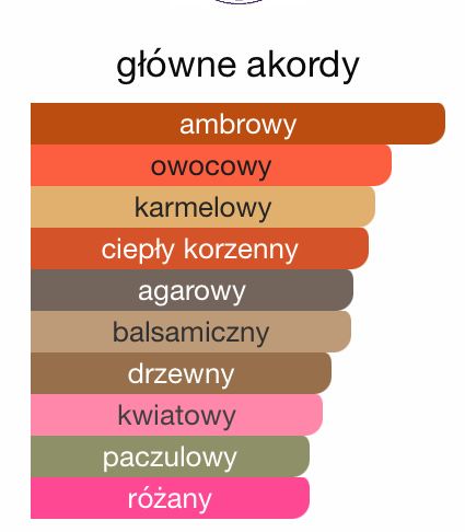 Khadlaj La Fede Opera Noir L'Or woda perfumowana dla kobiet 100 ml