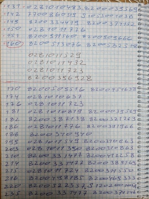 Блок управління двигуном EБУ. Renault.  Kangoo. Klio. Trafik. Laguna