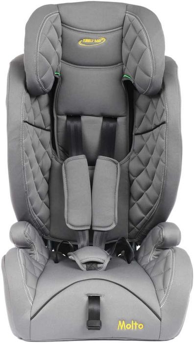 ISOFIX MOLTO i-SIZE SPS Fotelik 76-150 cm – wysyłka