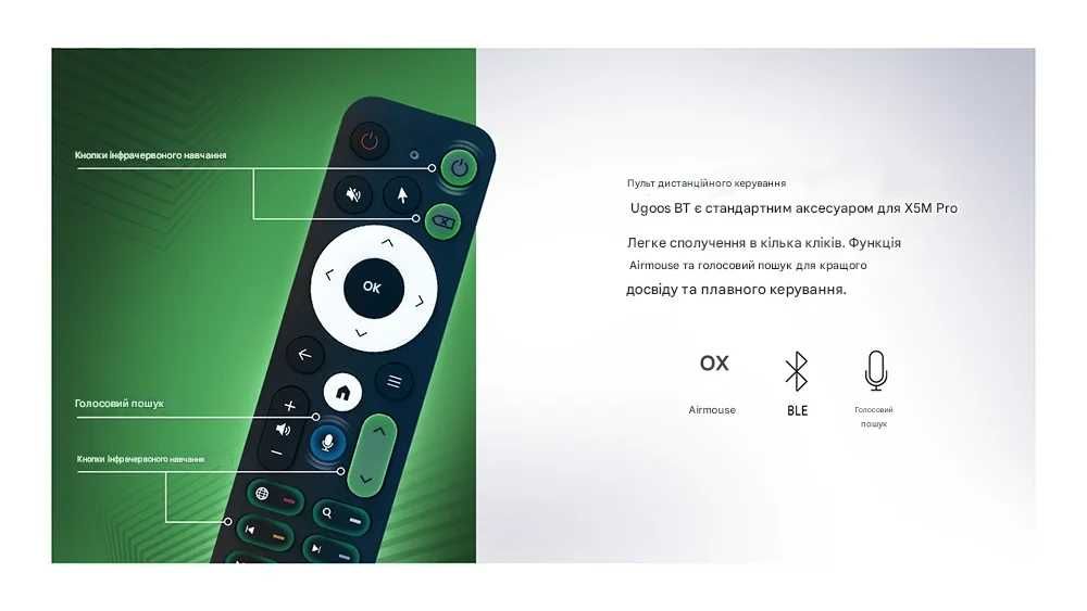 UGOOS X5M PRO TV Box Android 14 | 4/32GB | Amlogic S905X5M | Wi-Fi 6 | BT 5.4 | Gigabit LAN | AV1, AI-SR, 4K Smart ТВ Приставка з голосовим керуванням