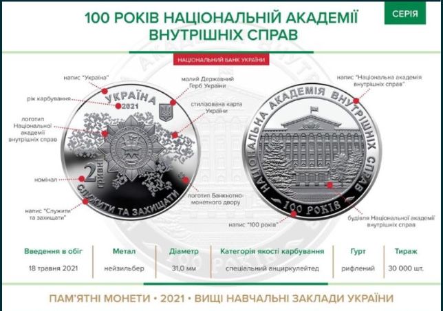 Монета,копійка 2 гривні 100 років НАВС