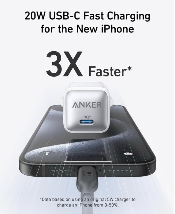 Mini Carregador Anker 511 Nano Pro 20w (Selado, Novo)