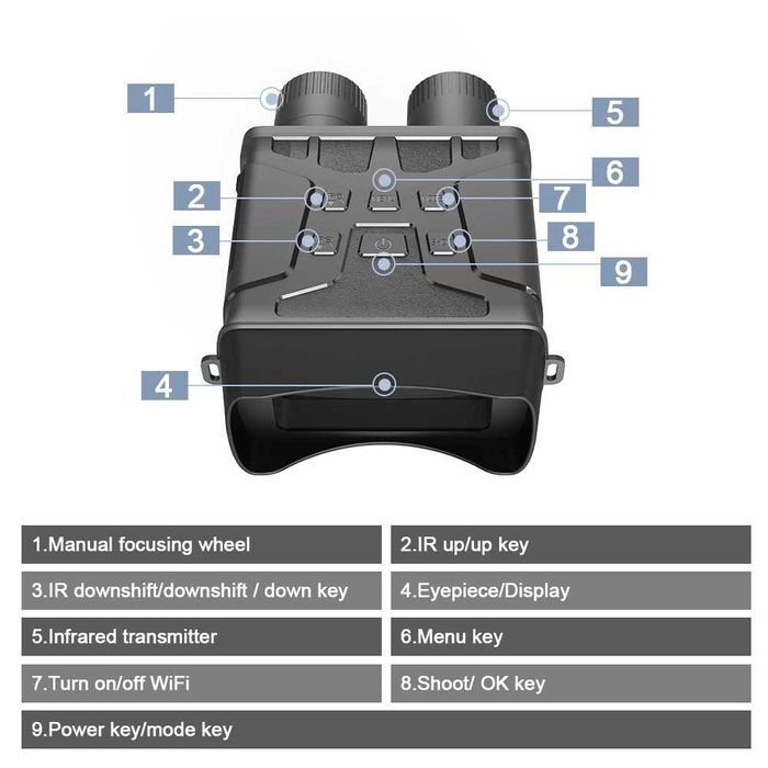 Noktowizor Cyfrowy 2 Okular. Nowy
