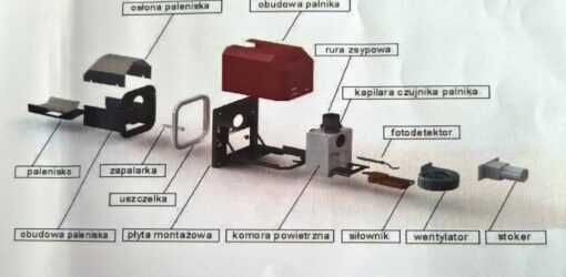 Piec Kocioł na Pellet z zasobnikiem + Węgiel/Drewno 18kw do 220m2
