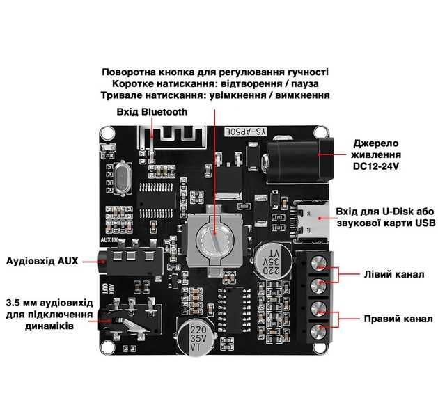 Підсилювач Sienwiny YS-AP50L APP c Bluetooth CS8673E