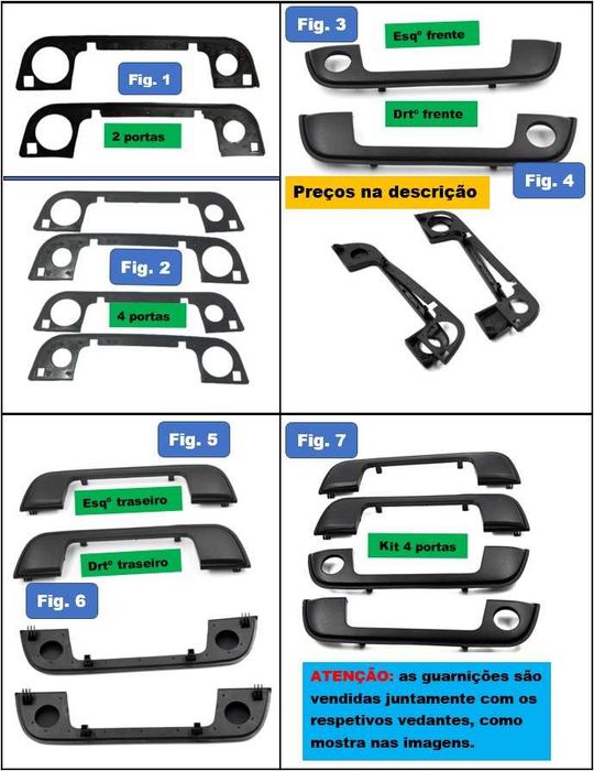Proteção parede garagem para porta do carro e outros