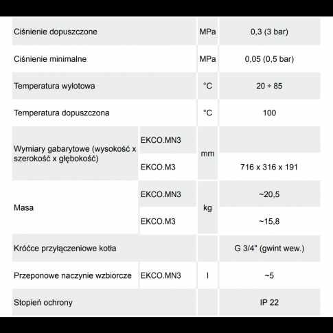 Elektryczny kocioł  EKCO.MN3-12/16/20/24.PL  KOSPEL - od ręki