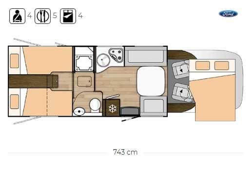 Wynajem Kamper Benimar 468 Spring edition